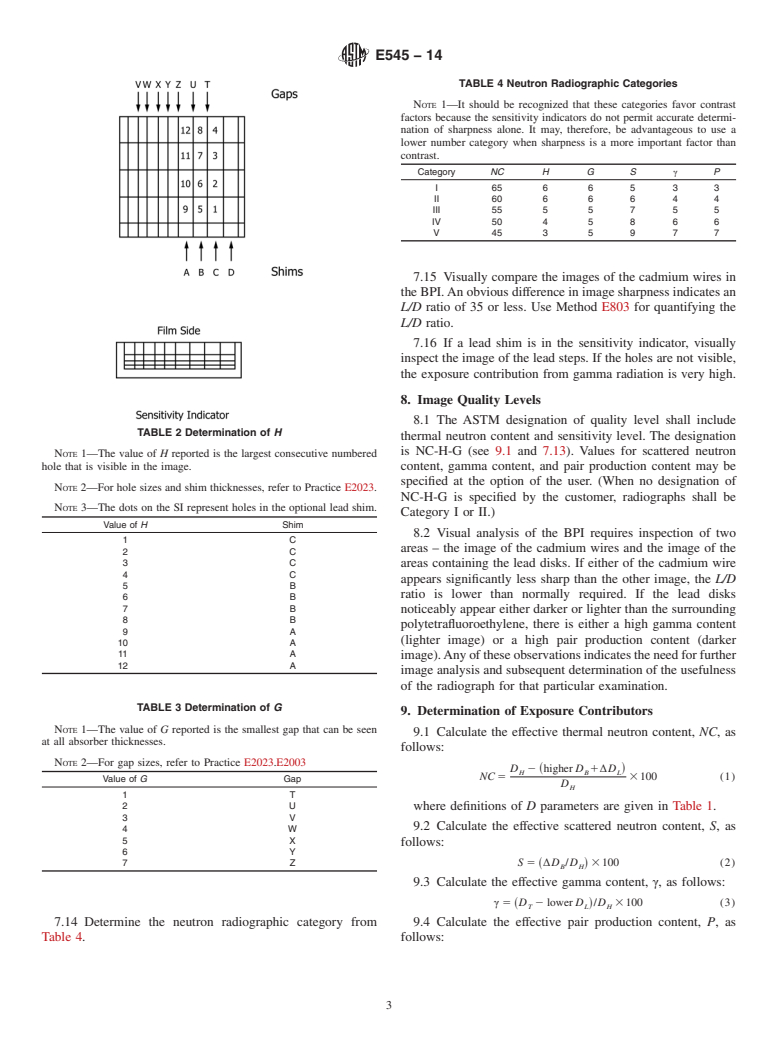 ASTM E545-14 - Standard Test Method for  Determining Image Quality in Direct Thermal Neutron Radiographic  Examination