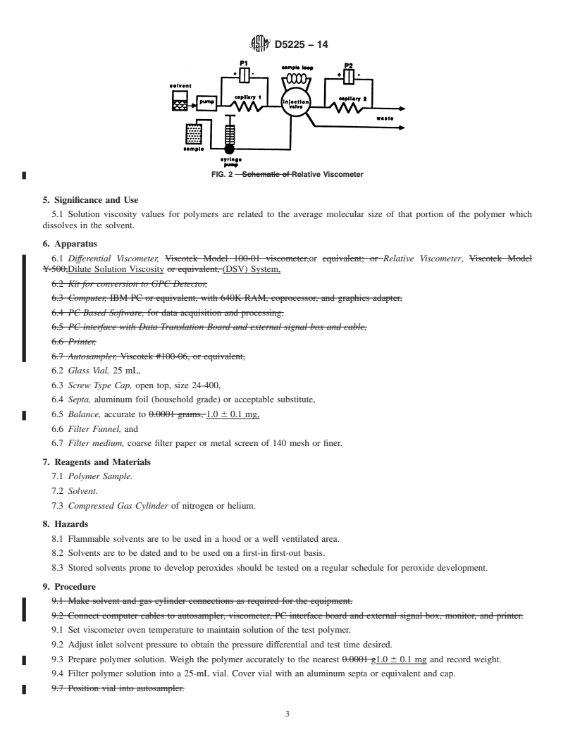 REDLINE ASTM D5225-14 - Standard Test Method for Measuring Solution Viscosity of Polymers with a Differential  Viscometer