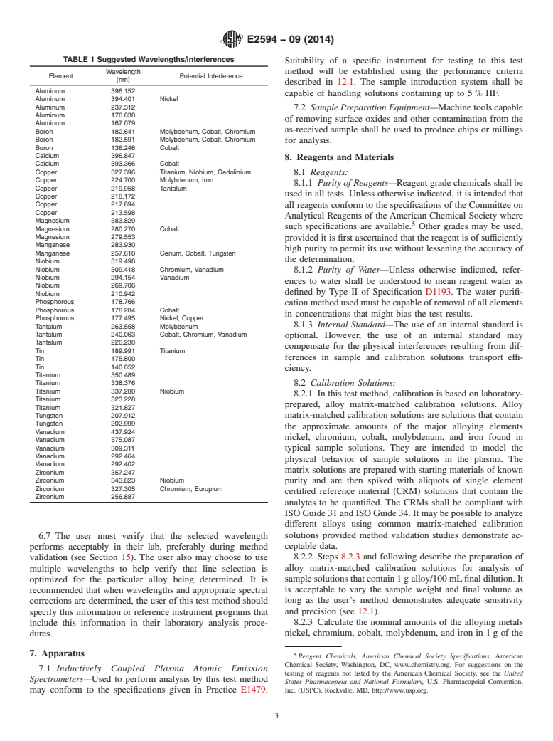 ASTM E2594-09(2014) - Standard Test Method for Analysis of Nickel Alloys by Inductively Coupled Plasma Atomic  Emission Spectrometry &#40;Performance-Based Method&#41;