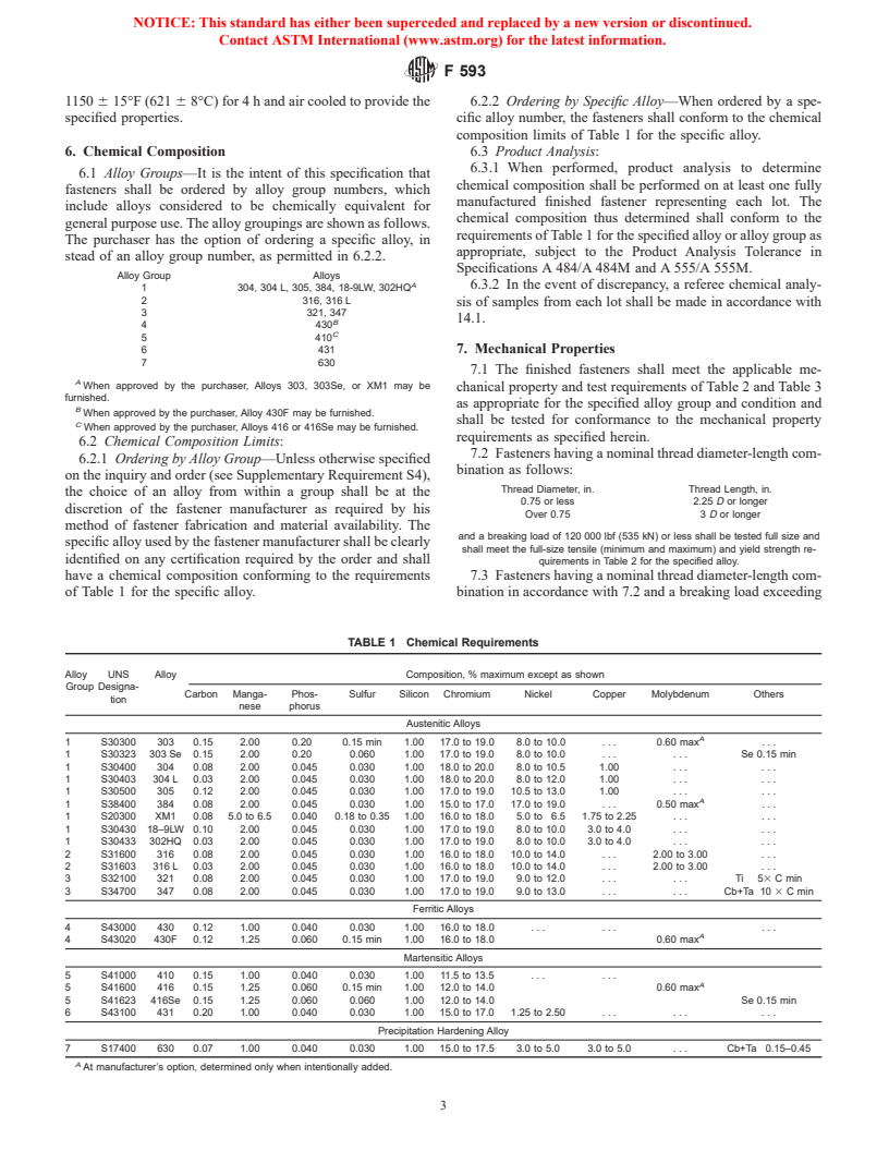 ASTM F593-02 - Standard Specification for Stainless Steel Bolts, Hex Cap Screws, and Studs