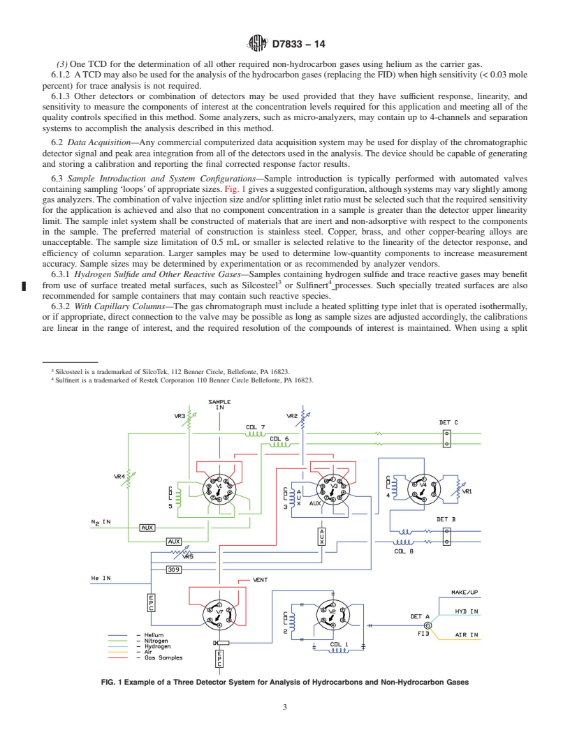 REDLINE ASTM D7833-14 - Standard Test Method for Determination of Hydrocarbons and Non-Hydrocarbon Gases in  Gaseous Mixtures by Gas Chromatography