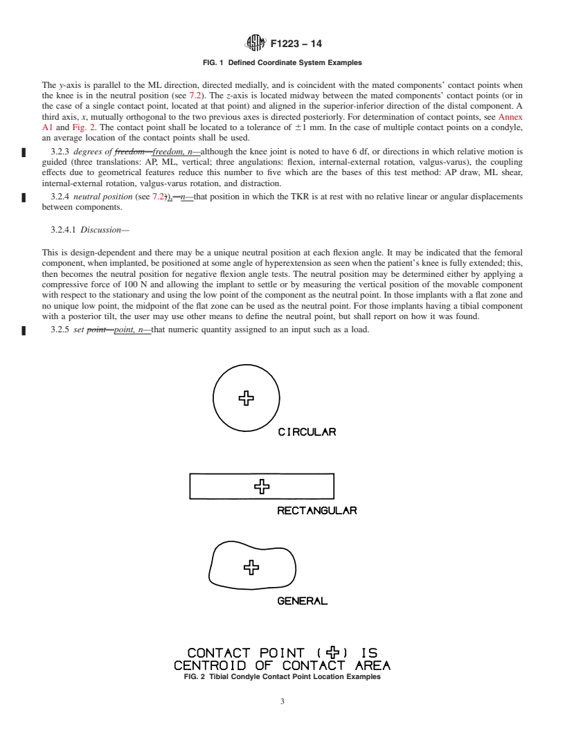 REDLINE ASTM F1223-14 - Standard Test Method for Determination of Total Knee Replacement Constraint