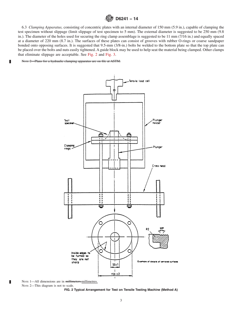 REDLINE ASTM D6241-14 - Standard Test Method for Static Puncture Strength of Geotextiles and Geotextile-Related  Products Using a 50-mm Probe