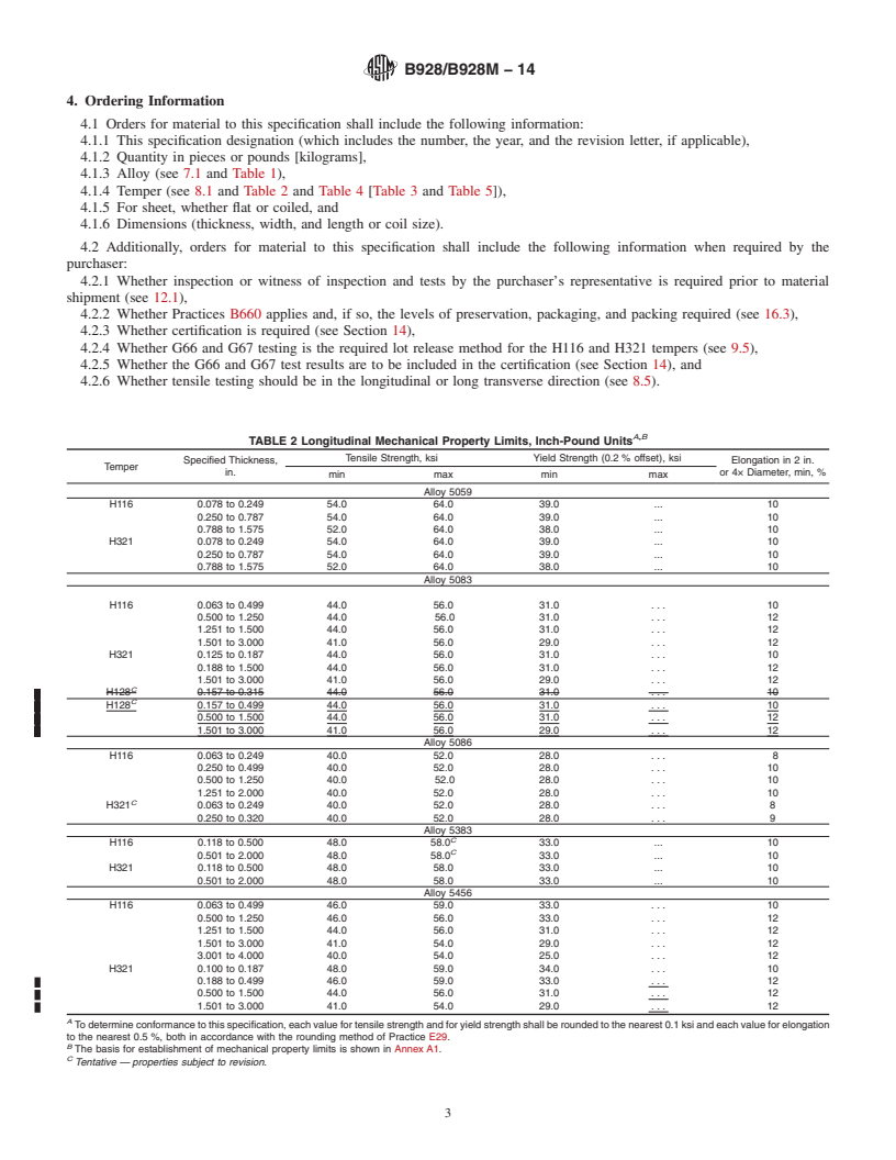 REDLINE ASTM B928/B928M-14 - Standard Specification for High Magnesium Aluminum-Alloy Sheet and Plate for Marine Service  and Similar Environments