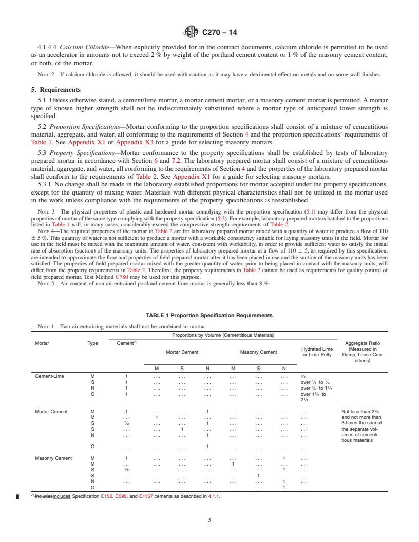REDLINE ASTM C270-14 - Standard Specification for  Mortar for Unit Masonry