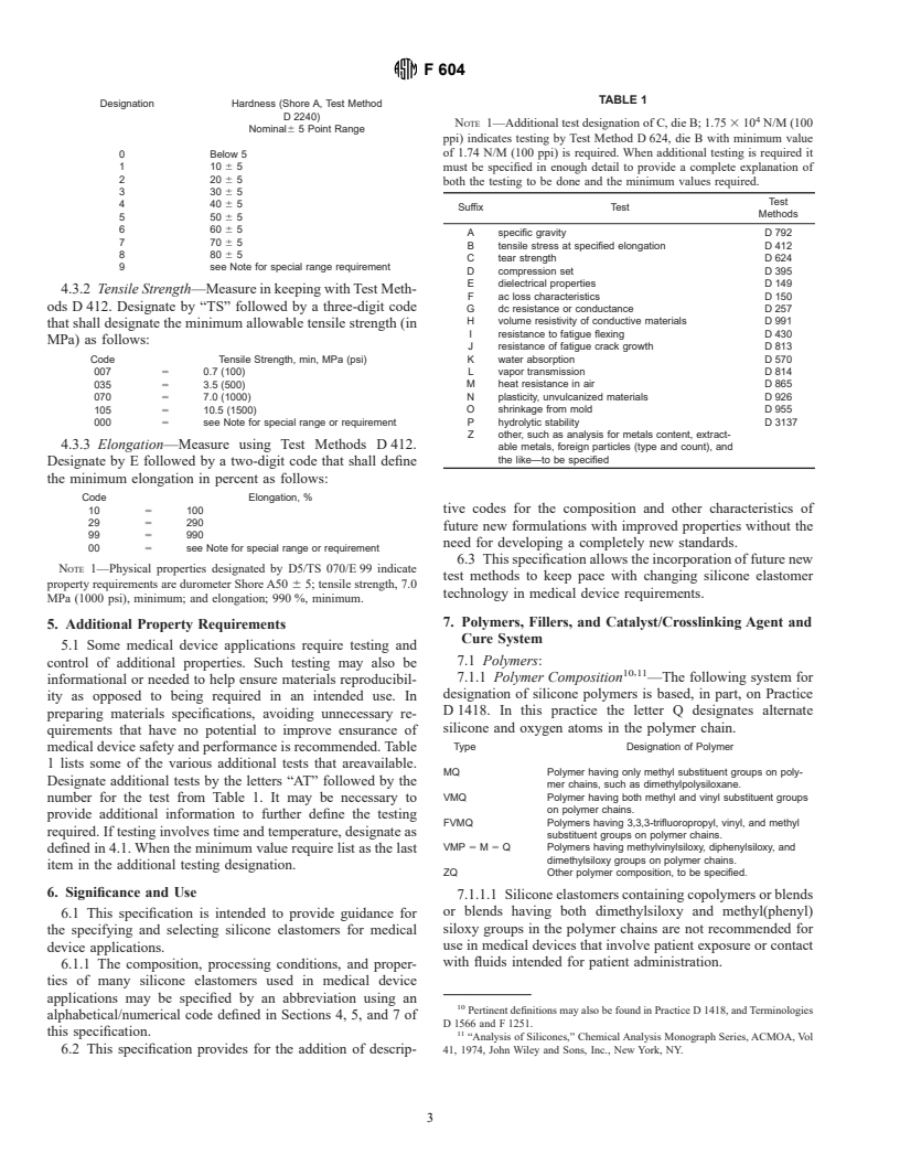 ASTM F604-94 - Specification for Silicone Elastomers Used in Medical Applications (Withdrawn 2001)