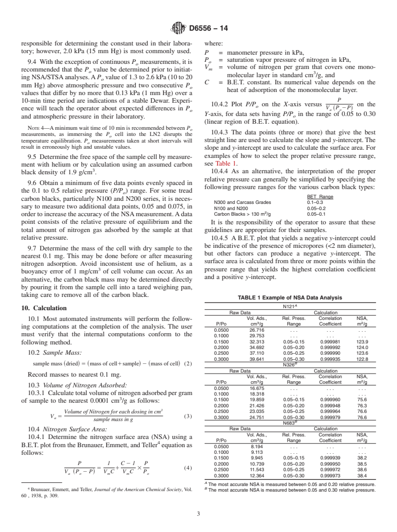 ASTM D6556-14 - Standard Test Method for  Carbon Black&mdash;Total and External Surface Area by Nitrogen  Adsorption