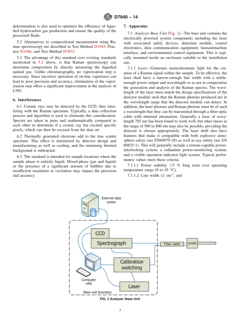 ASTM D7940-14 - Standard Practice for Analysis of Liquefied Natural Gas &#40;LNG&#41; by Fiber-Coupled Raman  Spectroscopy