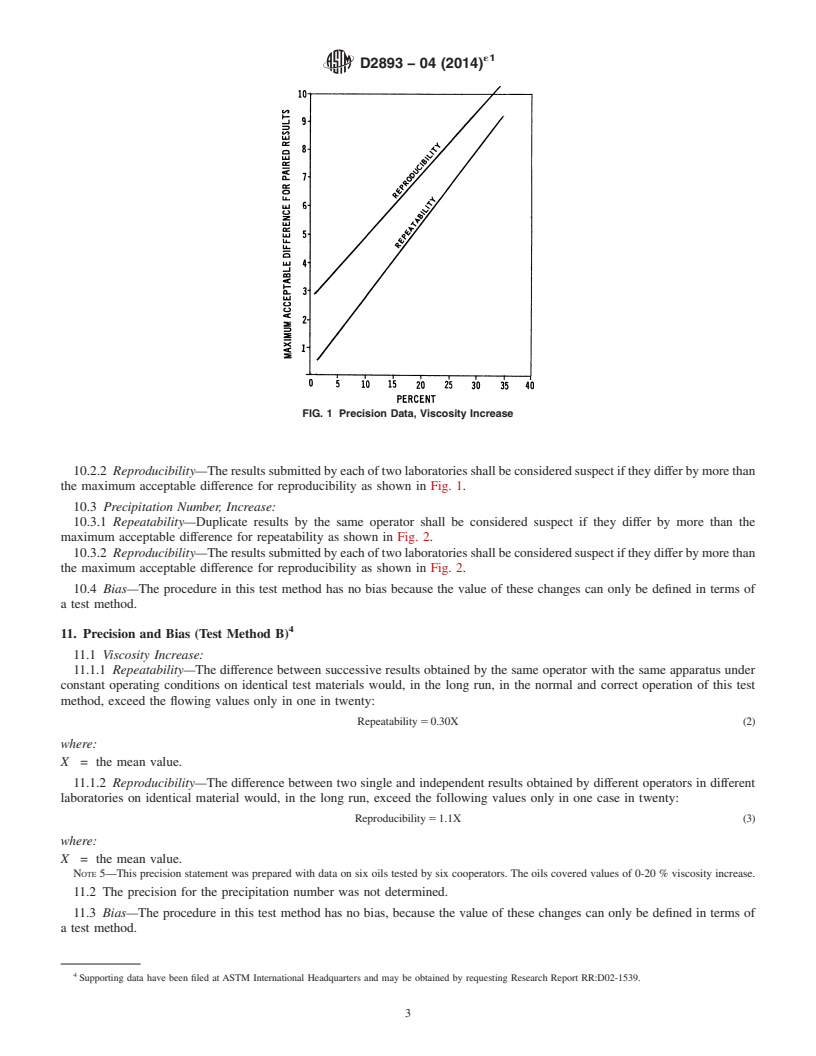 REDLINE ASTM D2893-04(2014)e1 - Standard Test Method for Oxidation Characteristics of Extreme-Pressure Lubrication Oils