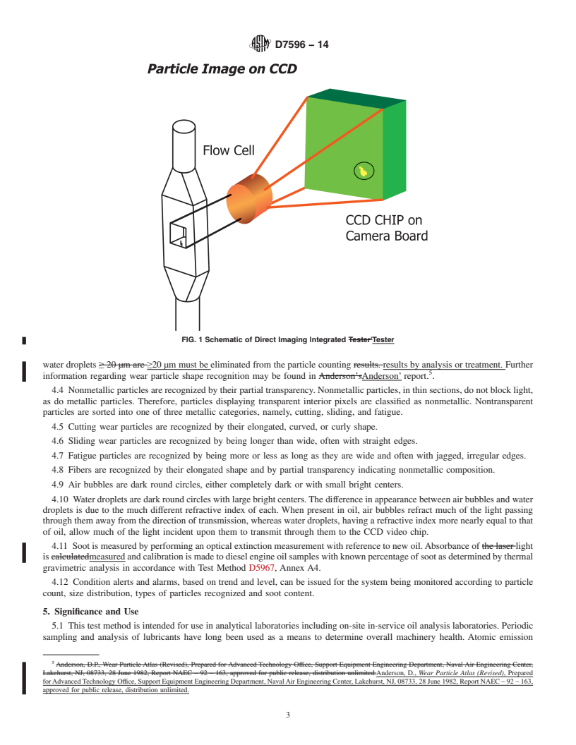 REDLINE ASTM D7596-14 - Standard Test Method for  Automatic Particle Counting and Particle Shape Classification  of Oils Using a Direct Imaging Integrated Tester