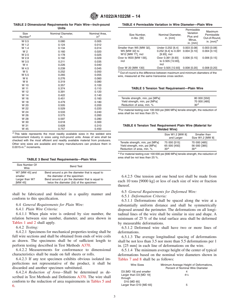 ASTM A1022/A1022M-14 - Standard Specification for  Deformed and Plain Stainless Steel Wire and Welded Wire for  Concrete Reinforcement