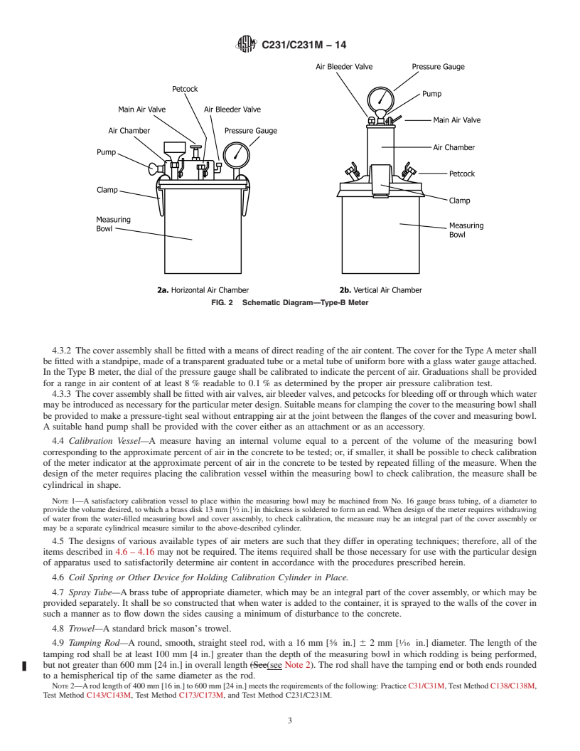 REDLINE ASTM C231/C231M-14 - Standard Test Method for  Air Content of Freshly Mixed Concrete by the Pressure Method