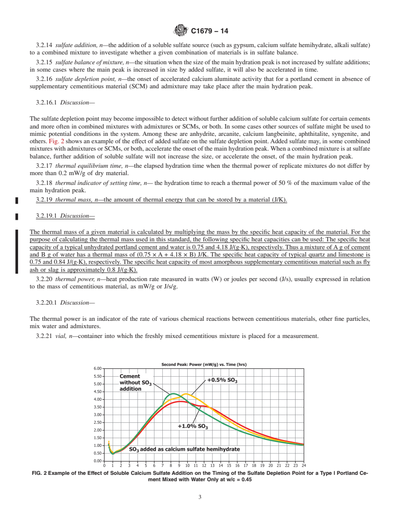 REDLINE ASTM C1679-14 - Standard Practice for  Measuring Hydration Kinetics of Hydraulic Cementitious Mixtures  Using Isothermal Calorimetry