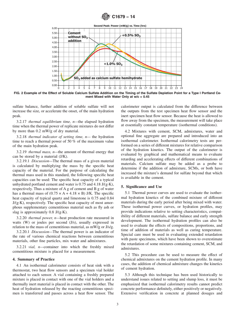 ASTM C1679-14 - Standard Practice for  Measuring Hydration Kinetics of Hydraulic Cementitious Mixtures  Using Isothermal Calorimetry