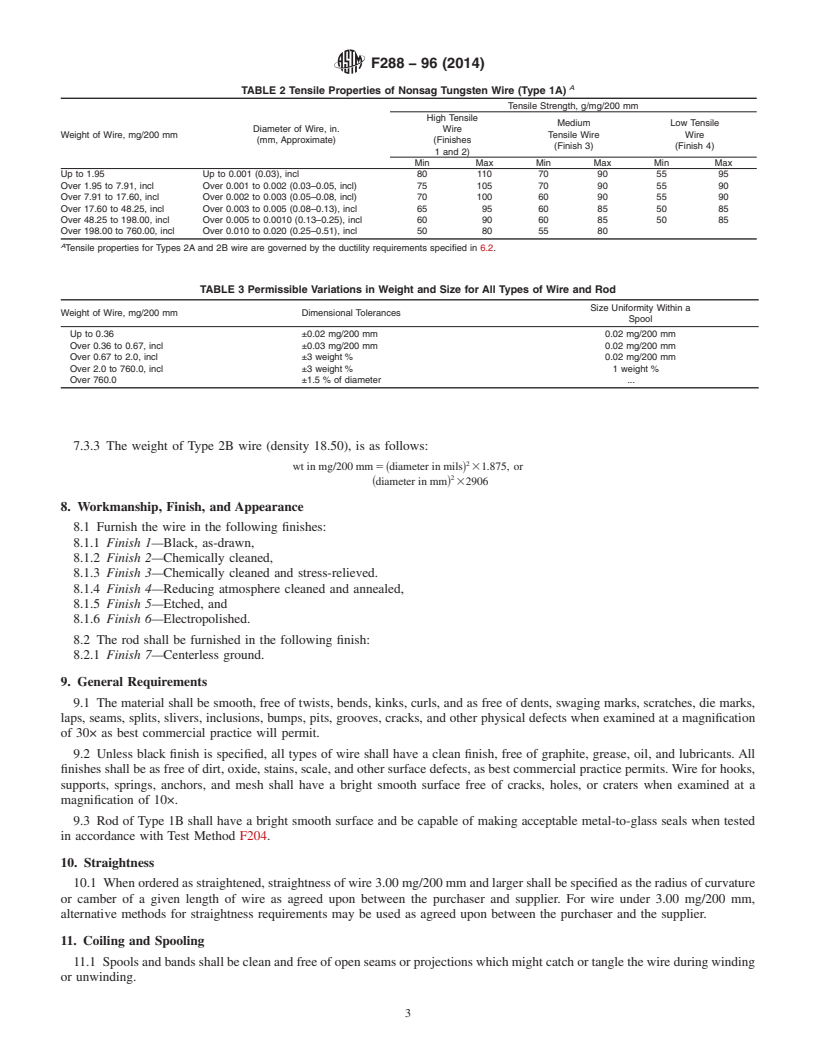 REDLINE ASTM F288-96(2014) - Standard Specification for  Tungsten Wire for Electron Devices and Lamps