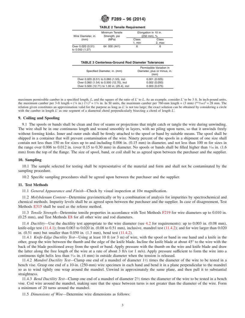 REDLINE ASTM F289-96(2014) - Standard Specification for  Molybdenum Wire and Rod for Electronic Applications