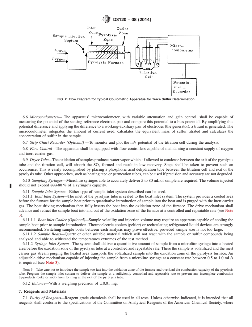 REDLINE ASTM D3120-08(2014) - Standard Test Method for  Trace Quantities of Sulfur in Light Liquid Petroleum Hydrocarbons  by Oxidative Microcoulometry