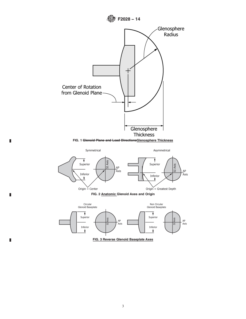 REDLINE ASTM F2028-14 - Standard Test Methods for Dynamic Evaluation of Glenoid Loosening or Disassociation