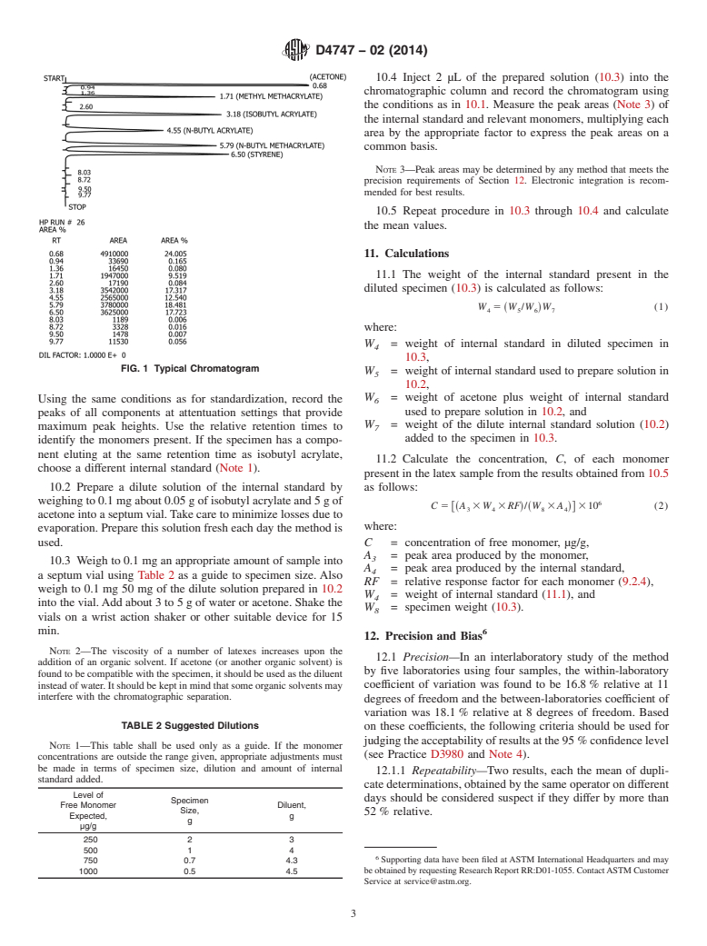 ASTM D4747-02(2014) - Standard Test Method for Determining Unreacted Monomer Content of Latexes Using Gas-Liquid   Chromatography (Withdrawn 2019)