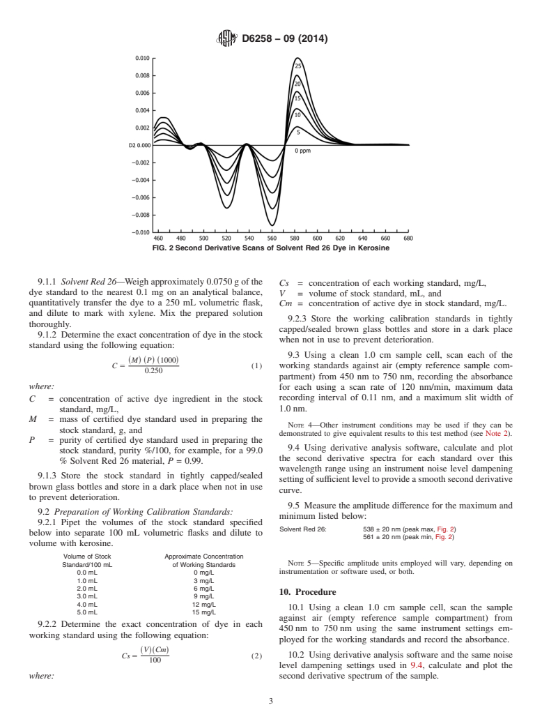 ASTM D6258-09(2014) - Standard Test Method for  Determination of Solvent Red 164 Dye Concentration in Diesel  Fuels