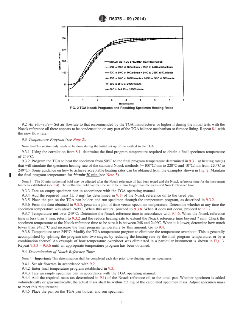 REDLINE ASTM D6375-09(2014) - Standard Test Method for  Evaporation Loss of Lubricating Oils by Thermogravimetric Analyzer   &#40;TGA&#41; Noack Method