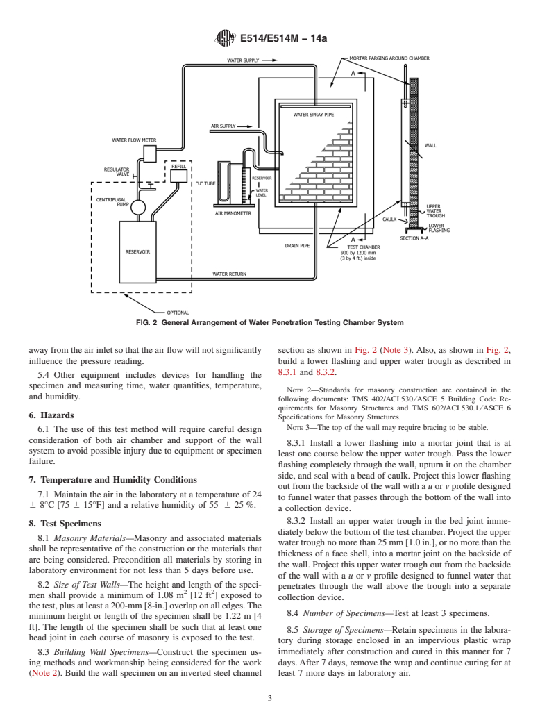 ASTM E514/E514M-14a - Standard Test Method for  Water Penetration and Leakage Through Masonry