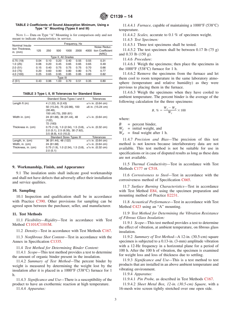 ASTM C1139-14 - Standard Specification for  Fibrous Glass Thermal Insulation and Sound Absorbing Blanket  and Board for Military Applications (Withdrawn 2019)