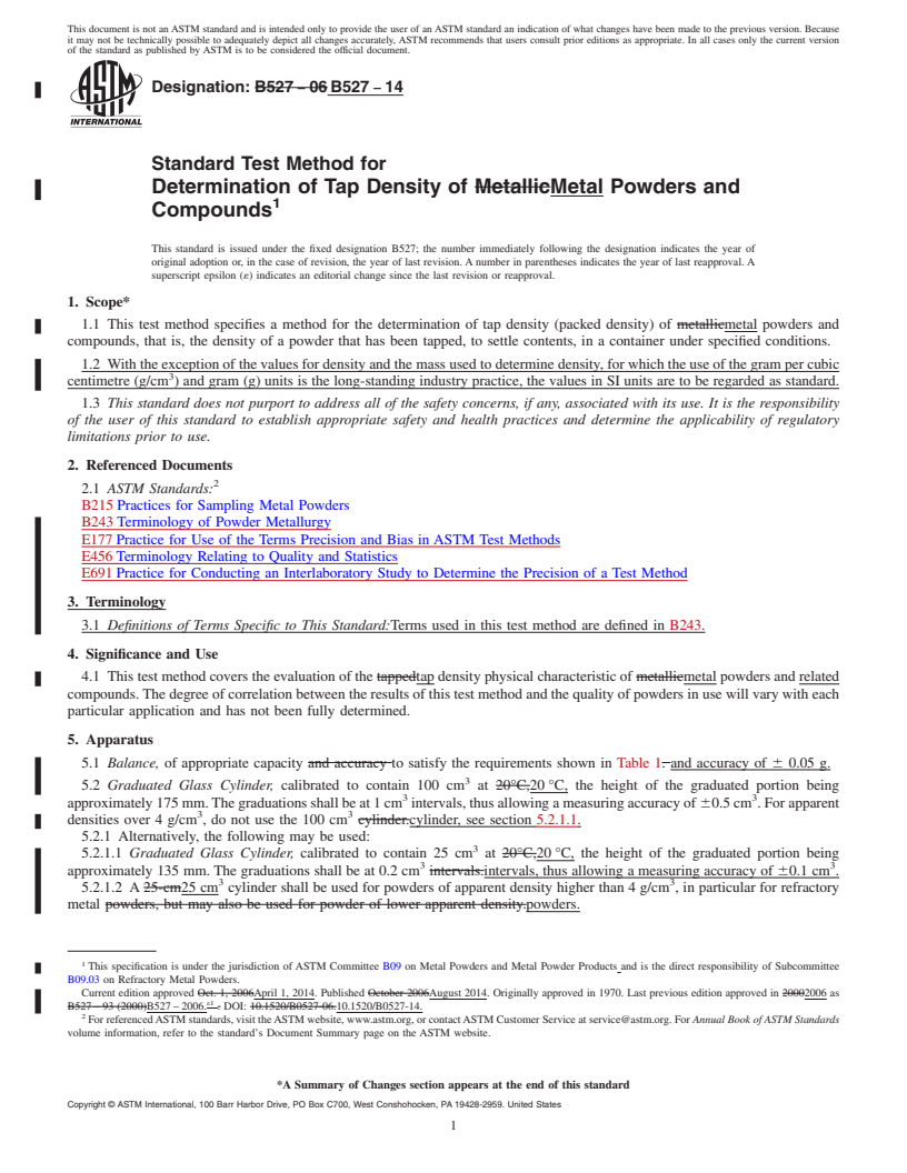 REDLINE ASTM B527-14 - Standard Test Method for  Determination of Tap Density of Metal Powders and Compounds