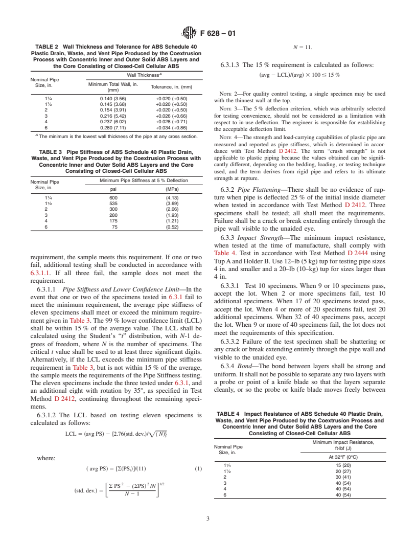 ASTM F628-01 - Standard Specification for Acrylonitrile-Butadiene-Styrene (ABS) Schedule 40 Plastic Drain, Waste, and Vent Pipe With a Cellular Core