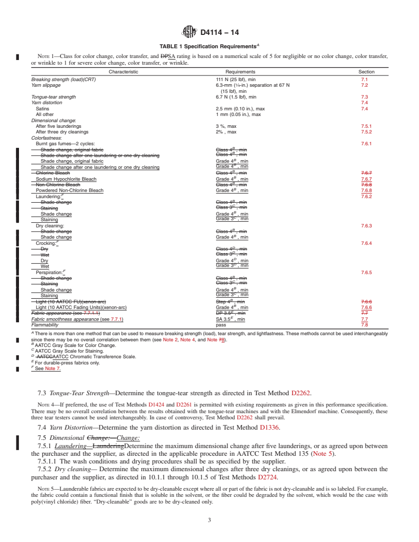 REDLINE ASTM D4114-14 - Standard Performance Specification for  Woven Flat Lining Fabrics for Women&rsquo;s and Girls&rsquo; Apparel