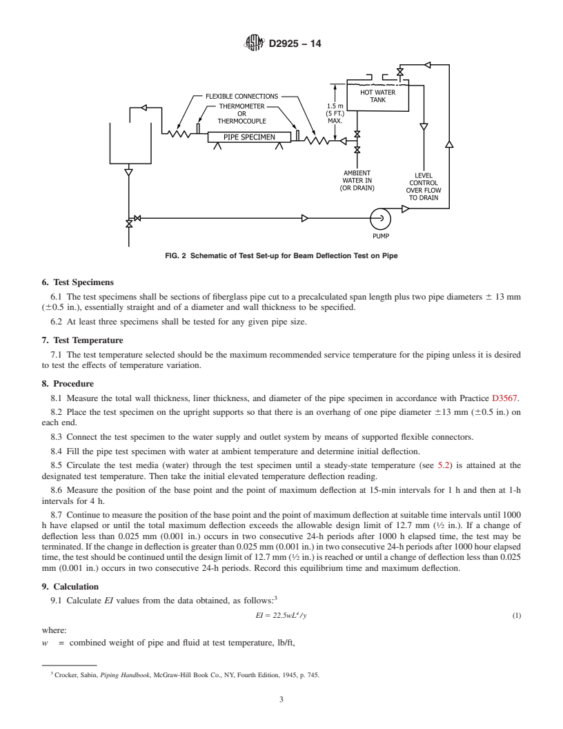 REDLINE ASTM D2925-14 - Standard Test Method for  Beam Deflection of &ldquo;Fiberglass&rdquo; &#40;Glass-Fiber-Reinforced  Thermosetting Resin&#41; Pipe Under Full Bore Flow