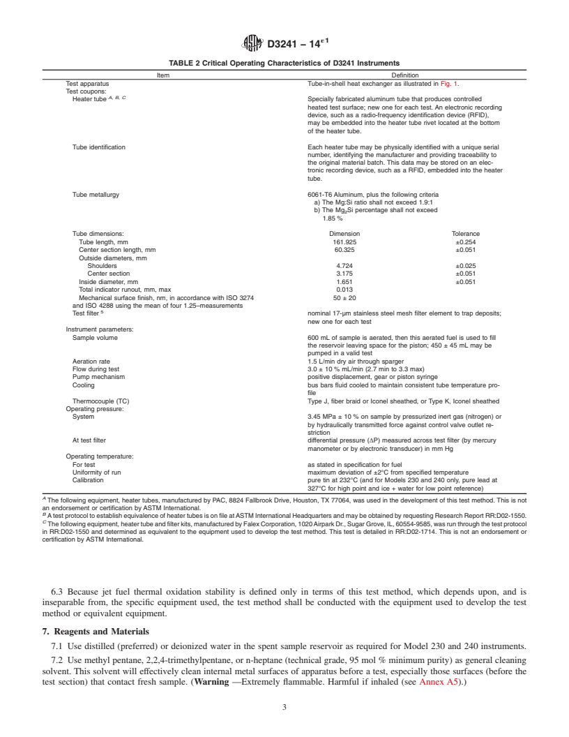 REDLINE ASTM D3241-14e1 - Standard Test Method for Thermal Oxidation Stability of Aviation Turbine Fuels