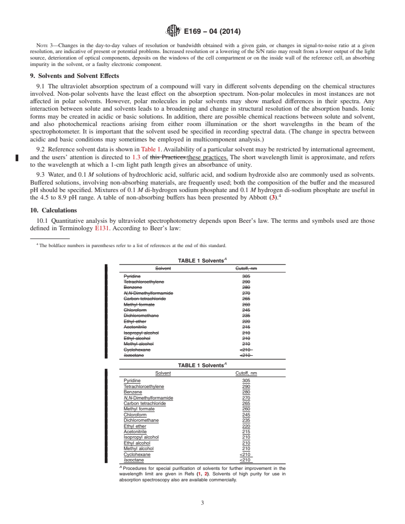 REDLINE ASTM E169-04(2014) - Standard Practices for General Techniques of Ultraviolet-Visible Quantitative Analysis