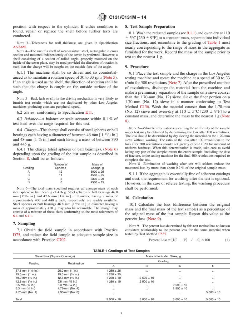 ASTM C131/C131M-14 - Standard Test Method for Resistance to Degradation of Small-Size Coarse Aggregate by Abrasion and Impact in the Los Angeles Machine