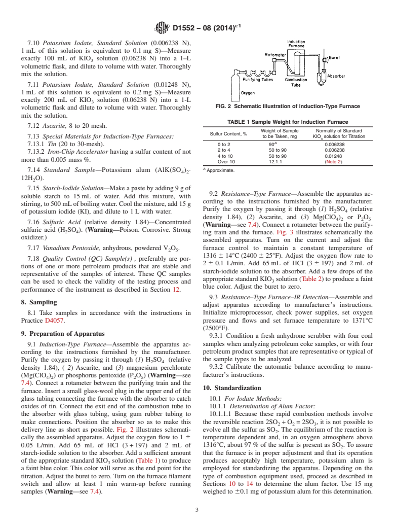 ASTM D1552-08(2014)e1 - Standard Test Method for  Sulfur in Petroleum Products &#40;High-Temperature Method&#41;