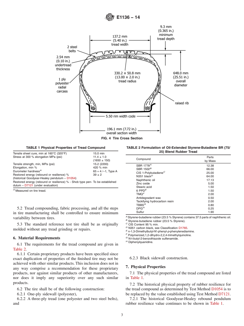ASTM E1136-14 - Standard Specification for  P195/75R14 Radial Standard Reference Test Tire