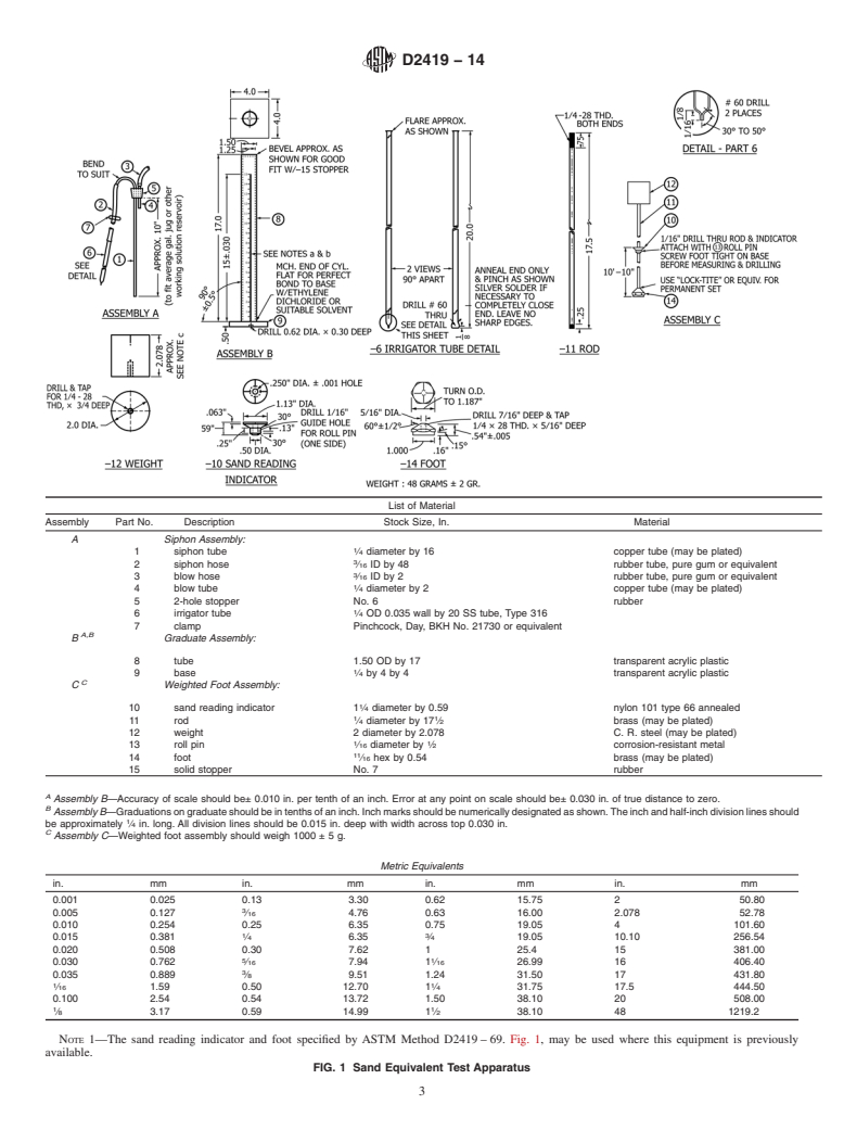 ASTM D2419-14 - Standard Test Method for  Sand Equivalent Value of Soils and Fine Aggregate