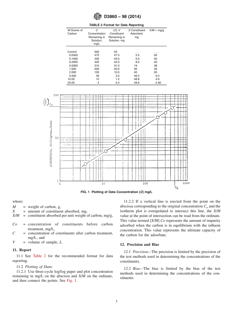 ASTM D3860-98(2014) - Standard Practice for  Determination of Adsorptive Capacity of Activated Carbon by  Aqueous Phase Isotherm Technique