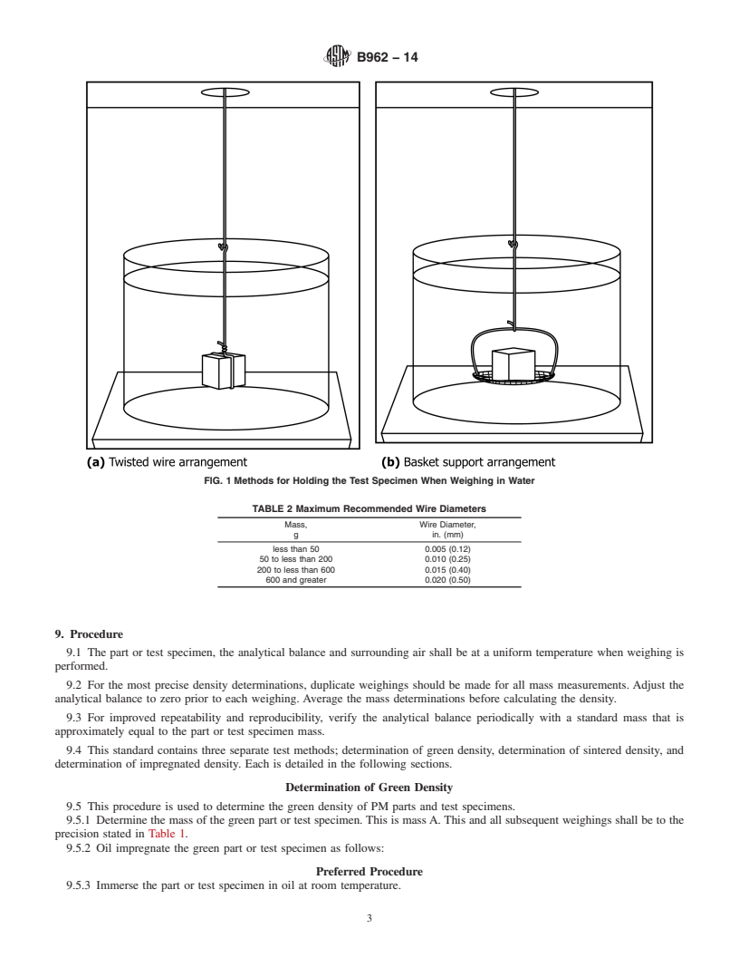 REDLINE ASTM B962-14 - Standard Test Methods for Density of Compacted or Sintered Powder Metallurgy &#40;PM&#41; Products  Using Archimedes&rsquo; Principle