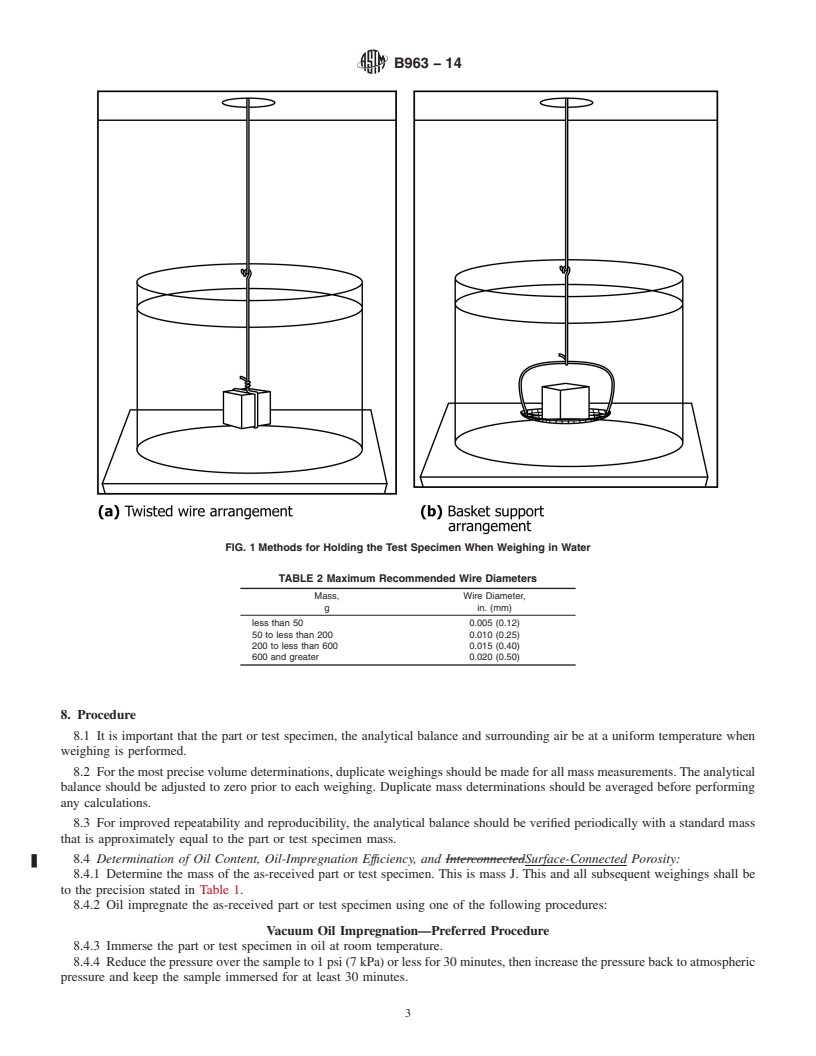 REDLINE ASTM B963-14 - Standard Test Methods for Oil Content, Oil-Impregnation Efficiency, and Surface-Connected   Porosity of Sintered Powder Metallurgy &#40;PM&#41; Products Using Archimedes&rsquo;   Principle