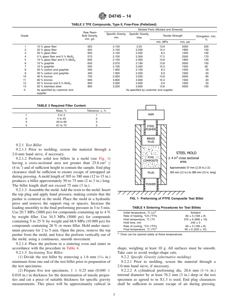 ASTM D4745-14 - Standard Classification System and Basis for Specification&#13; for Filled Polytetrafluoroethlyene &#40;PTFE&#41; Molding and Extrusion  Materials Using ASTM Methods