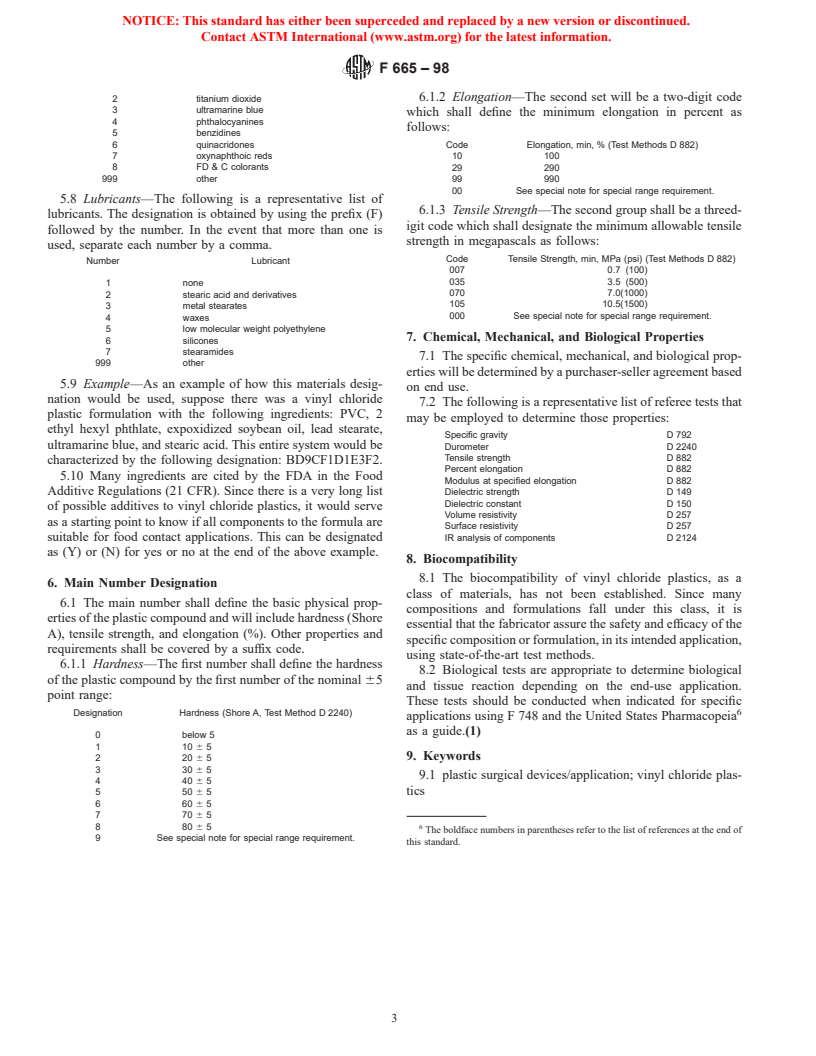 ASTM F665-98 - Standard Classification for Vinyl Chloride Plastics Used in Biomedical Application