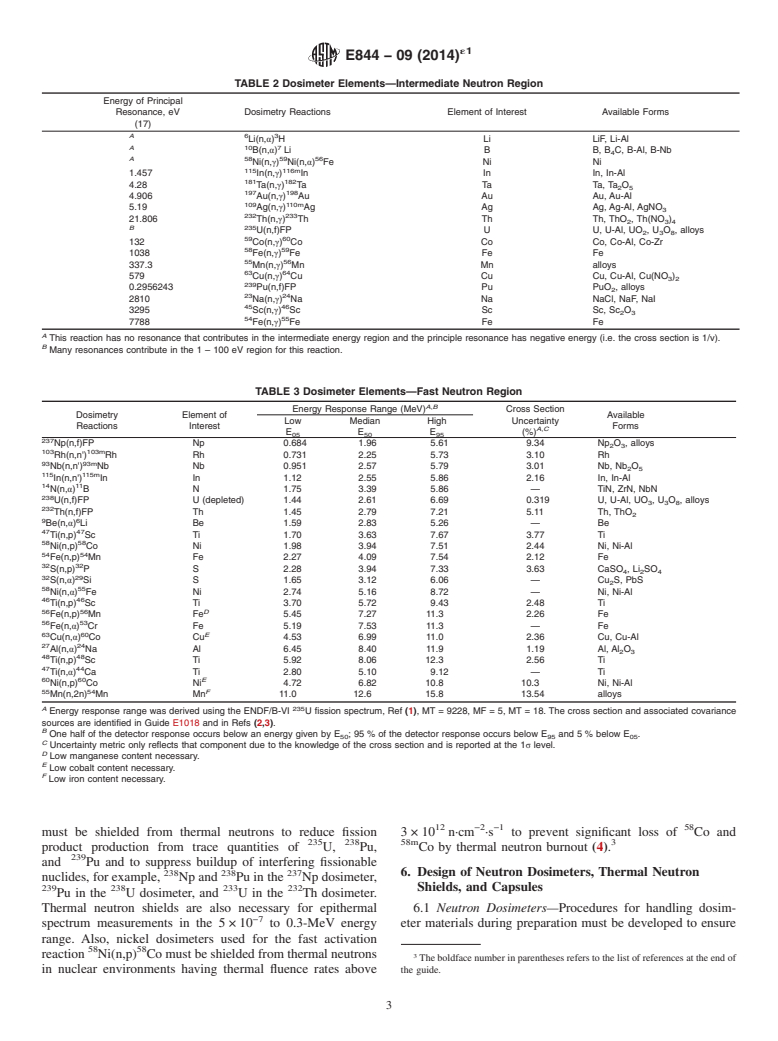 ASTM E844-09(2014)e1 - Standard Guide for Sensor Set Design and Irradiation for Reactor Surveillance, E 706 (IIC)