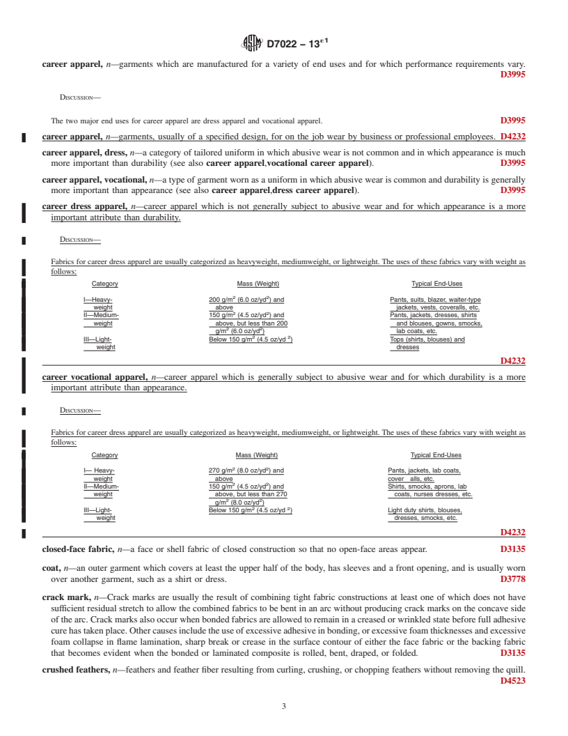 REDLINE ASTM D7022-13e1 - Standard Terminology Relating to  Apparel