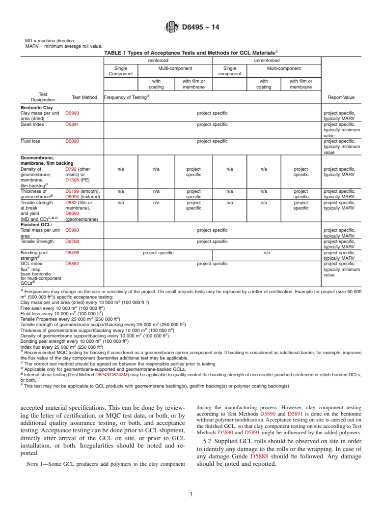 ASTM D6495-14 - Standard Guide for Acceptance Testing Requirements for Geosynthetic Clay Liners