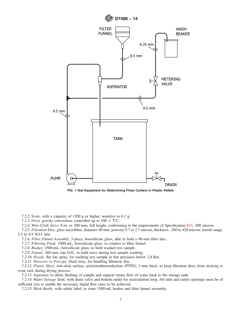 REDLINE ASTM D7486-14 - Standard Test Method for  Measurement of Fines and Dust Particles on Plastic Pellets  by Wet Analysis