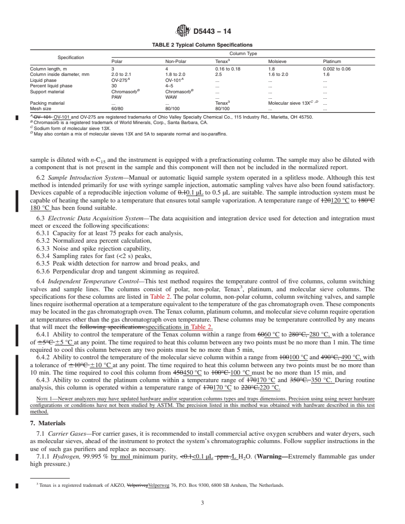 REDLINE ASTM D5443-14 - Standard Test Method for  Paraffin, Naphthene, and Aromatic Hydrocarbon Type Analysis  in Petroleum Distillates Through 200 &deg;C by Multi-Dimensional Gas  Chromatography