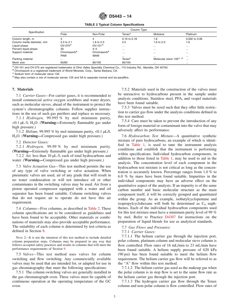 ASTM D5443-14 - Standard Test Method for  Paraffin, Naphthene, and Aromatic Hydrocarbon Type Analysis  in Petroleum Distillates Through 200 &deg;C by Multi-Dimensional Gas  Chromatography