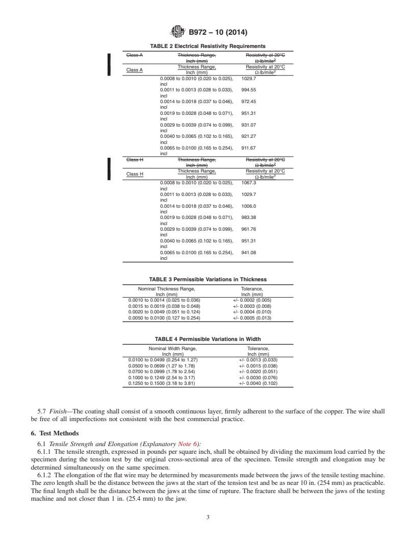 REDLINE ASTM B972-10(2014) - Standard Specification for Nickel-Coated Braid and Ribbon Flat Copper Wire Intended for   use in Electronic Application