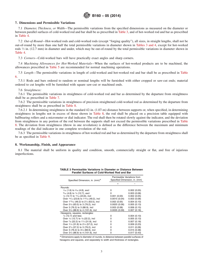 REDLINE ASTM B160-05(2014) - Standard Specification for Nickel Rod and Bar